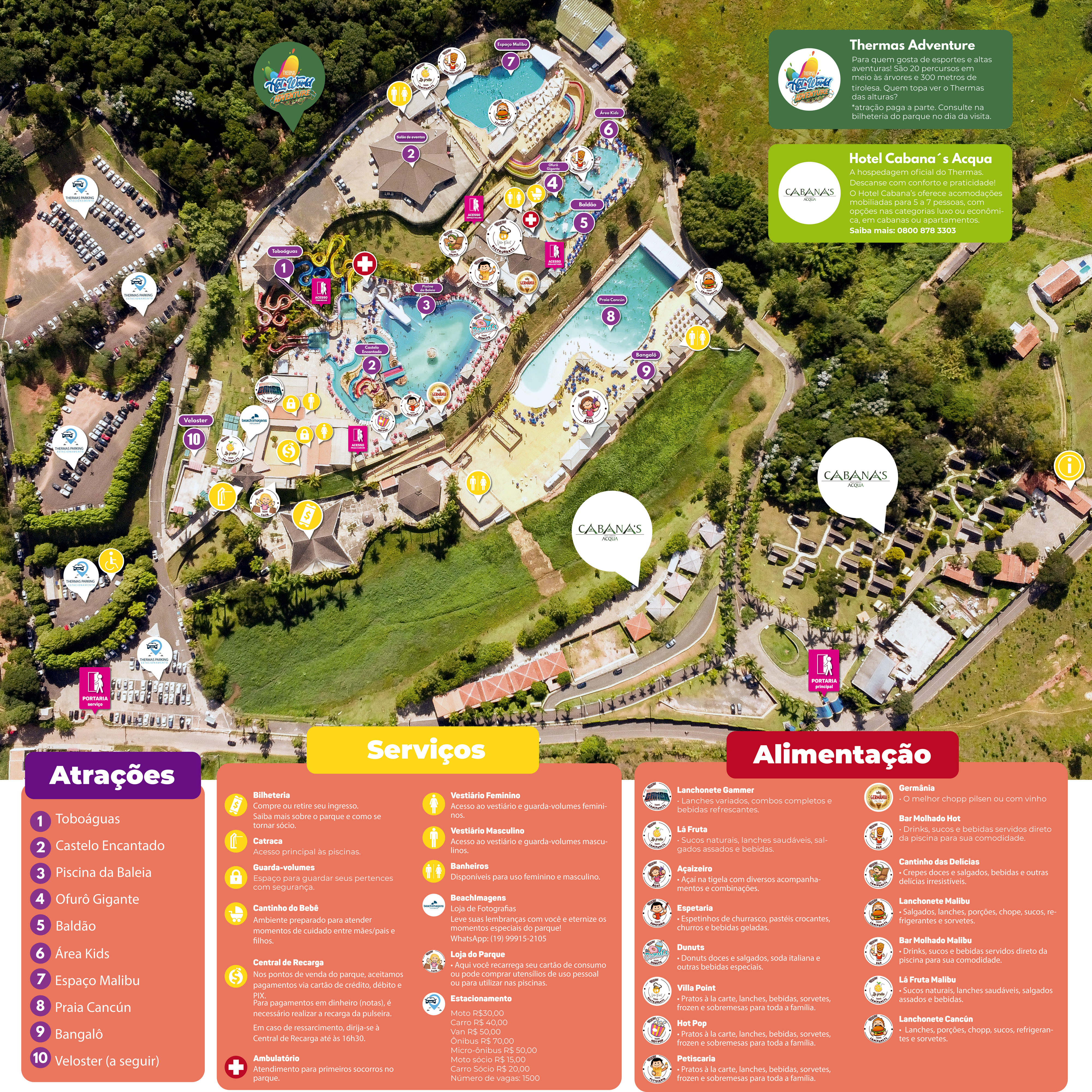 Mapa do parque